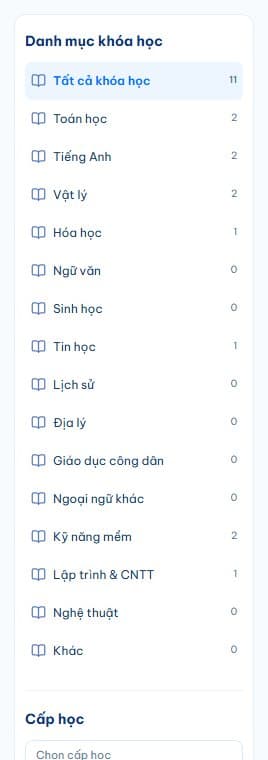 Bảng lọc Danh mục khóa học liệt kê các môn học kèm số lượng khóa học và mục Cấp học